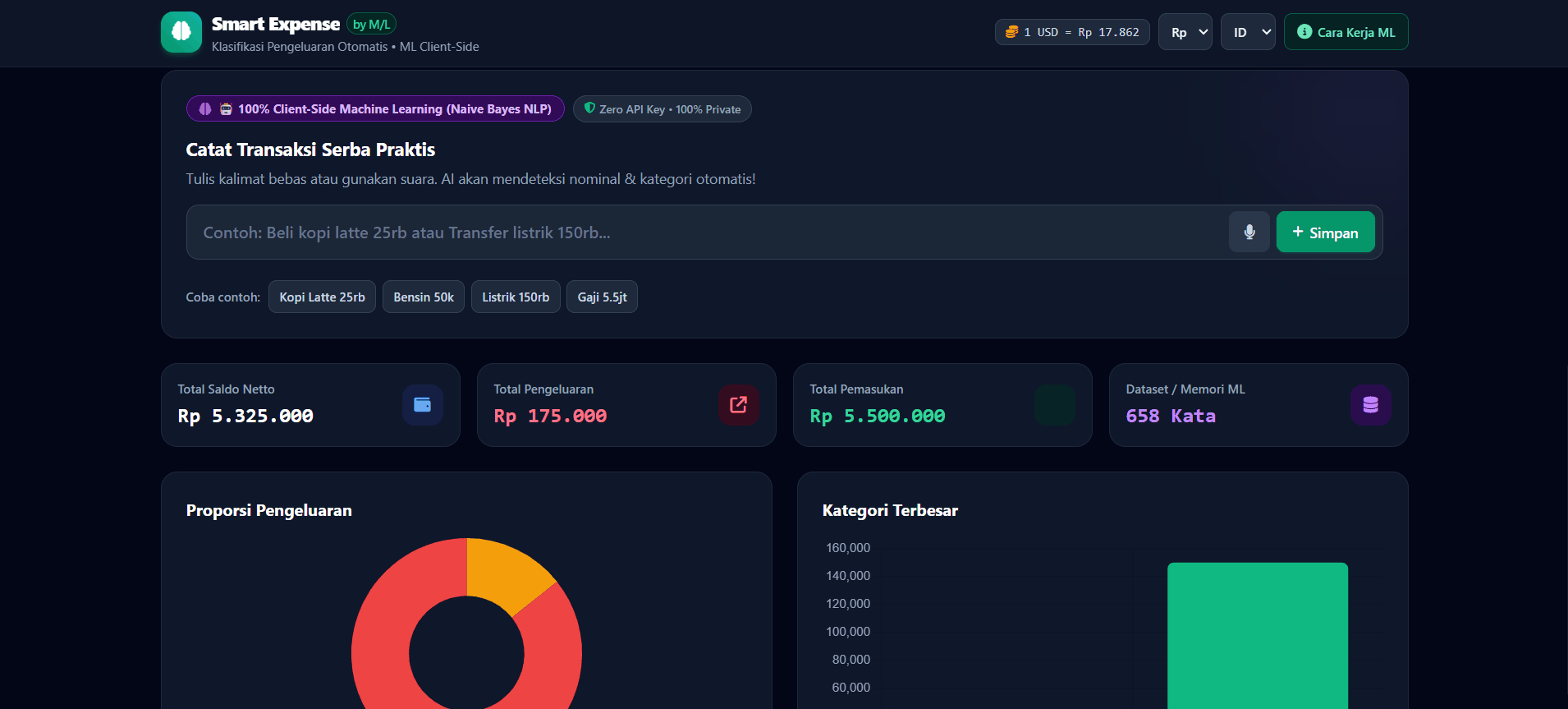 SmartExpenseML Interface